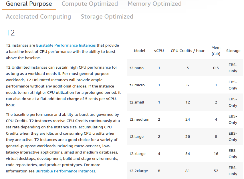 ../../_images/ec2_instances.png